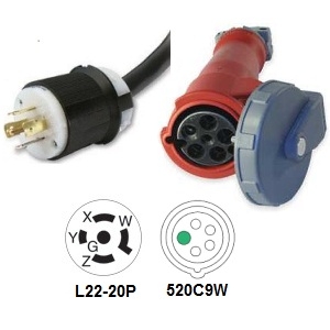 NEMA L22-20P to 520C7W Power Cord Plug Adapter