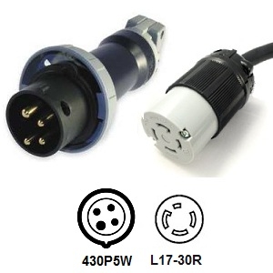 430P5W to NEMA L17-30R Power Cord Plug Adapter