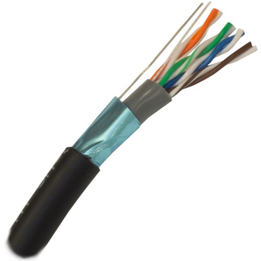 Outdoor Weatherproof Rated Cat.5e Shielded Bulk Cable- Choose Length in Feet!