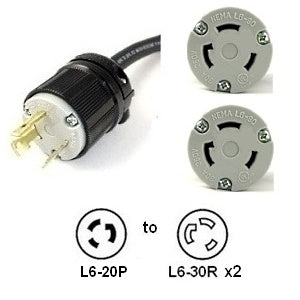 L6-20P to 2x L6-30R Y Splitter Power Cord