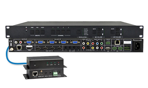 12 Input Presentation Switcher & Scaler with Audio & PIP