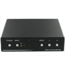 Audio Video Converters