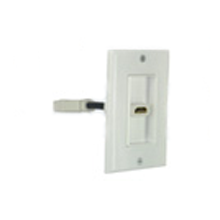 HDMI Single OUTLET Wall Plate (White Color)