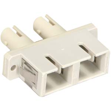 ST-SC MultiMode Duplex Fiber Optic F/F Adapter Plastic