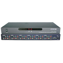 4:2 ShinyBow Component Video+Digital/Analog Audio Matrix Switch