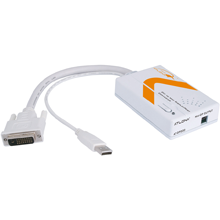 Mini DisplayPort Converters