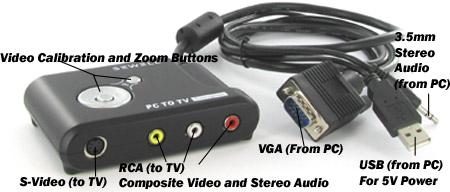 PC TO TV Converter-SVGA TO Composite - shop cables.com.