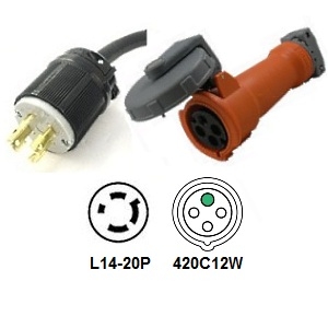 NEMA L14-20P to 420C12W Power Cord Plug Adapter