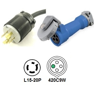 NEMA L15-20P to 420C9W Power Cord Plug Adapter