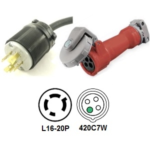 NEMA L16-20P to 420C7W Power Cord Plug Adapter