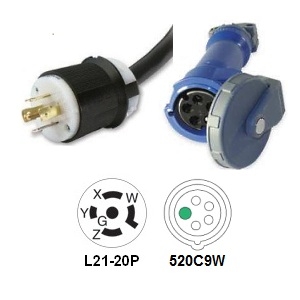 NEMA L21-20P to 520C9W Power Cord Plug Adapter