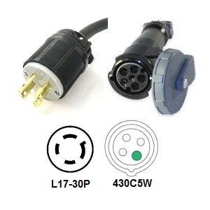 NEMA L17-30P to 430C5W Power Cord Plug Adapter