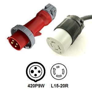 420P9W to NEMA L15-20R Power Cord Plug Adapter