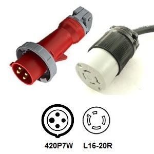 420P7W to NEMA L16-20R Power Cord Plug Adapter
