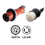 IEC 309 520P7W to L22-20R Power Cord Plug Adapter