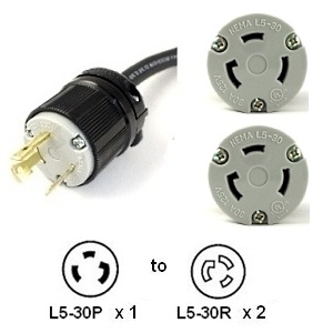 L5-30P to 2x L5-30R Y Splitter Power Cord