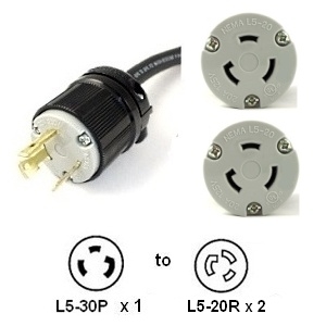 L5-30P to 2x L5-20R Y Splitter Power Cord