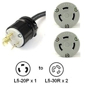 L5-20P to 2x L5-30R Y Splitter Power Cord