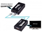 HDMI Extender Over 2x Category 5e Cables
