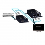 HDMI Extender Over 2 UTP Cables with IR Control (100 ft/30m)