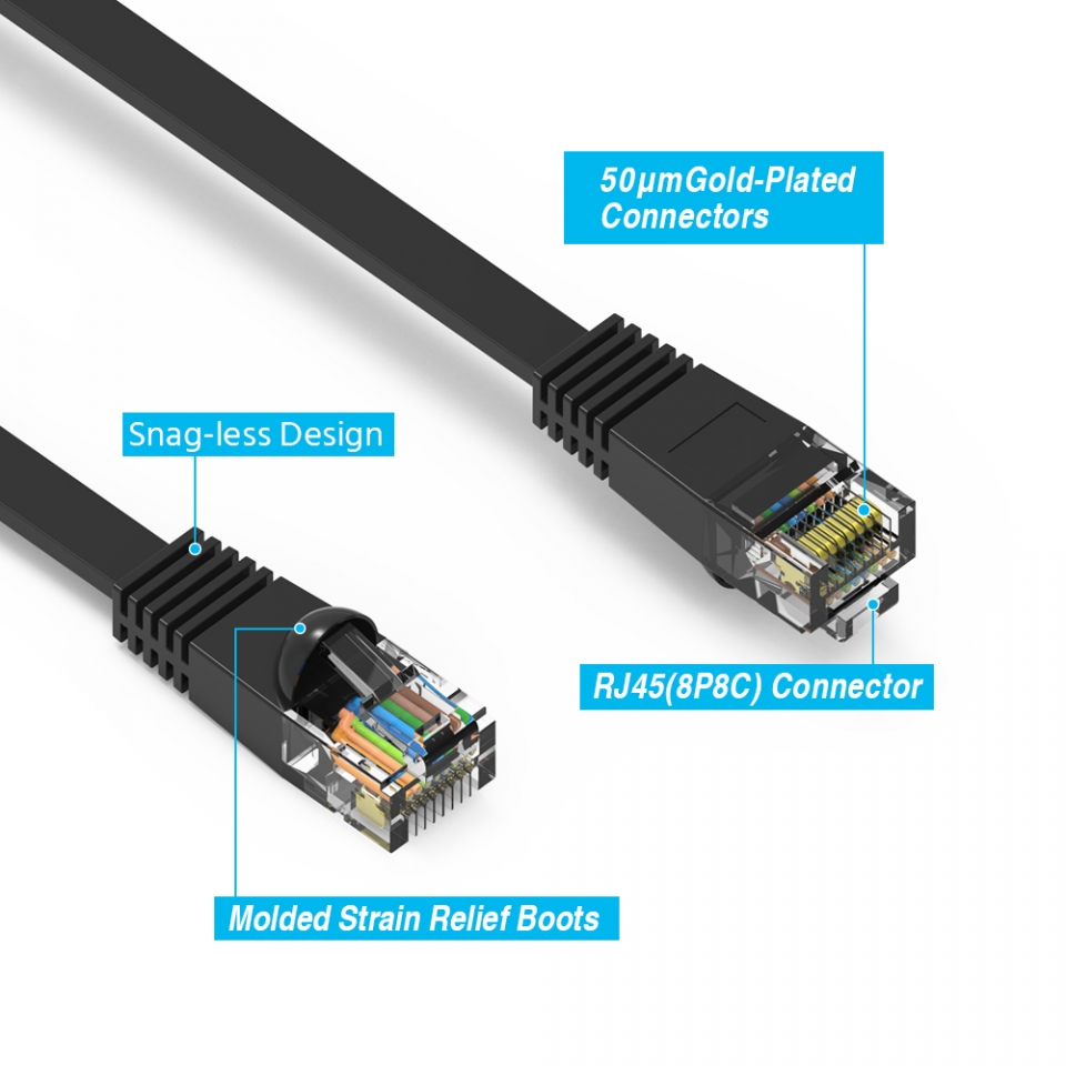 Cat6 Flat Ethernet Patch Cable 1 Ft Black- 550Mhz