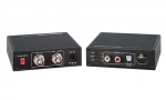 3G/HD-SDI/ SDI to HDMI Converter