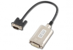 OPHIT DDA DVI to VGA Converter Pigtail Type