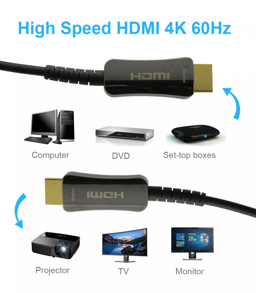 Active Optical HDMI Cable 4K/60Hz/18Gbps- 100 Feet