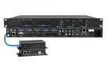 12 Input Presentation Switcher & Scaler with Audio & PIP