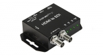 HDMI to SDI Converter with Signal EQ & Re-Clocking