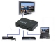 HDMI 2 Way Switch- HDTV