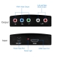 HDMI to Component Audio/Video Adapter