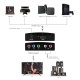 HDMI to Component Audio/Video Adapter