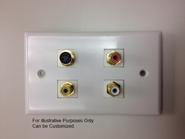 Home Theater Wall Plates