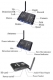 Add-on 2.4GHz digital wireless receiver with SD recorder (for DigiAir-SD)