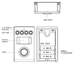 Indoor Motion Detection Alarm with Solar Panel