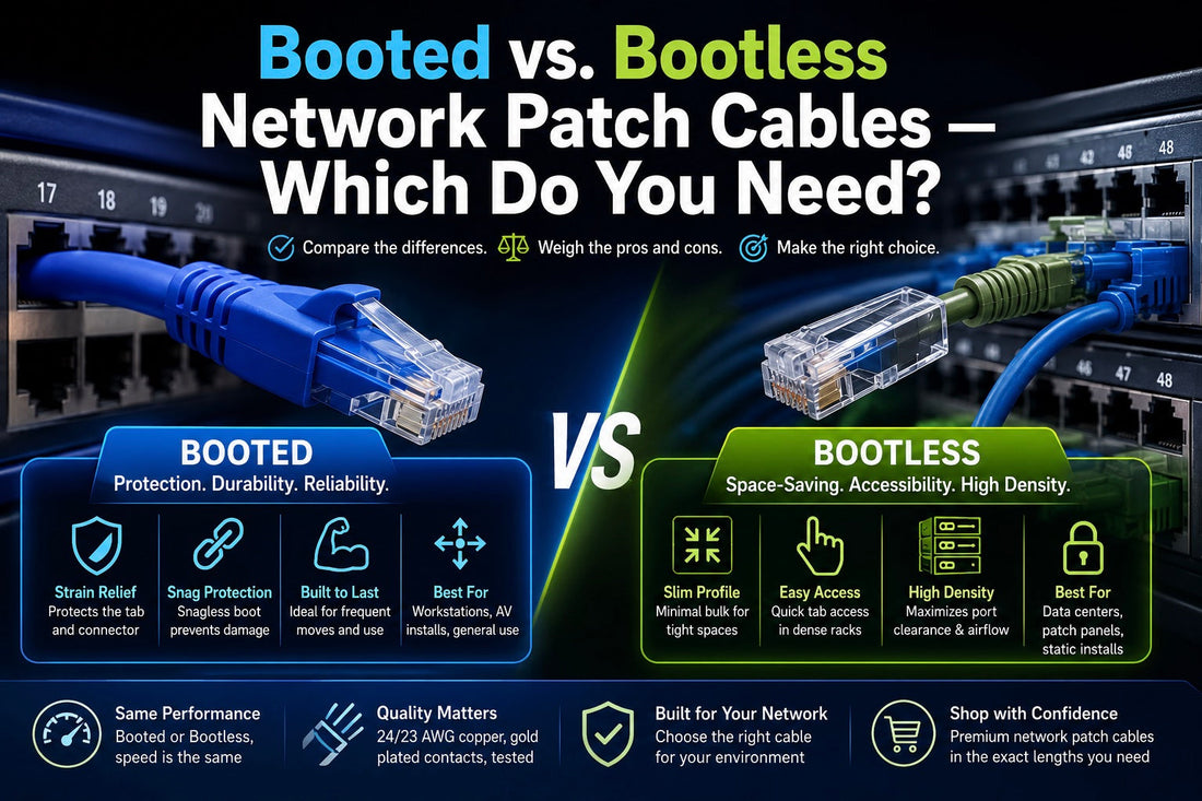 Booted vs. Bootless Network Patch Cables - Which Do You Need?
