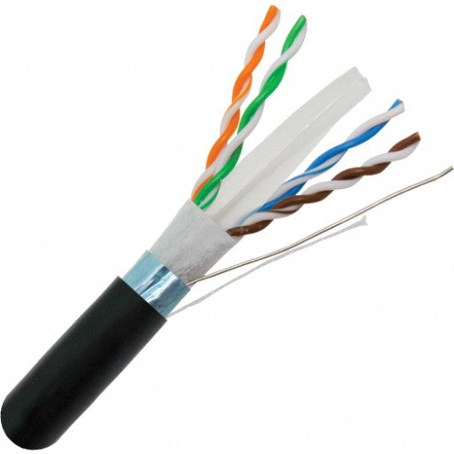 Outdoor Category 6 Cables