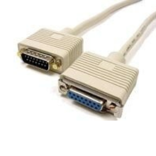 AUI Transceiver Cables