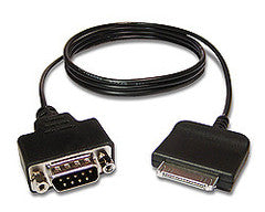 Cisco Compatible Cables