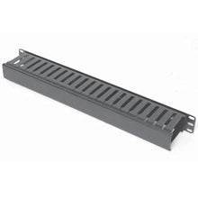 Single Sided 2RU Wire Management